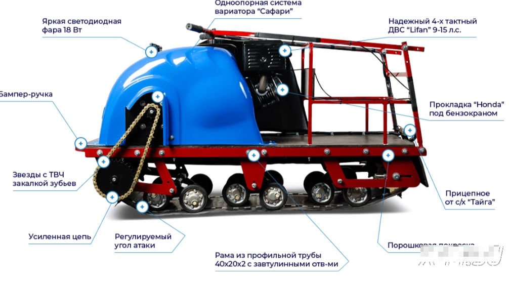 Мотобуксировщик MOTODOG 500, 15  передний привод в Кисловодске