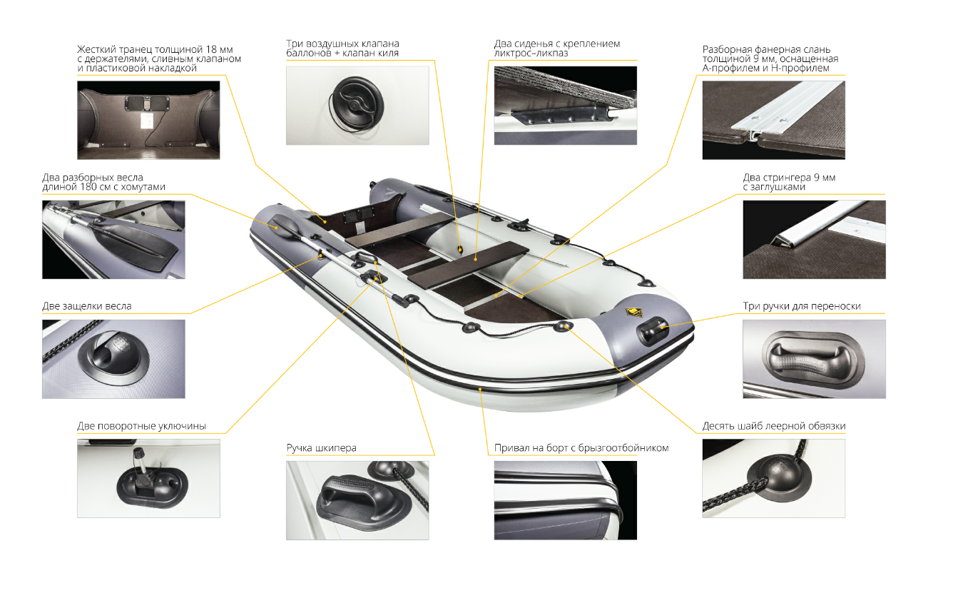 Лодка Ривьера Компакт 2900 СК в Кисловодске