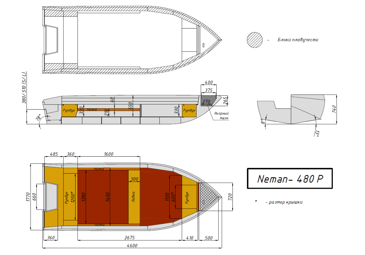 Алюминиевая лодка  Неман-480 Р в Кисловодске