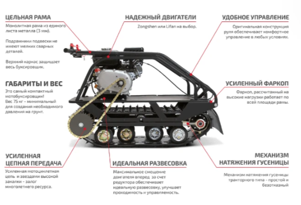 Мотобуксировщик НОРКА 380 MINI 9 л.с. в Кисловодске