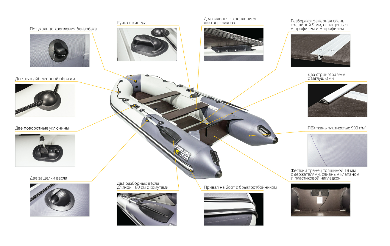 Лодка Ривьера Компакт 3600 СК в Кисловодске